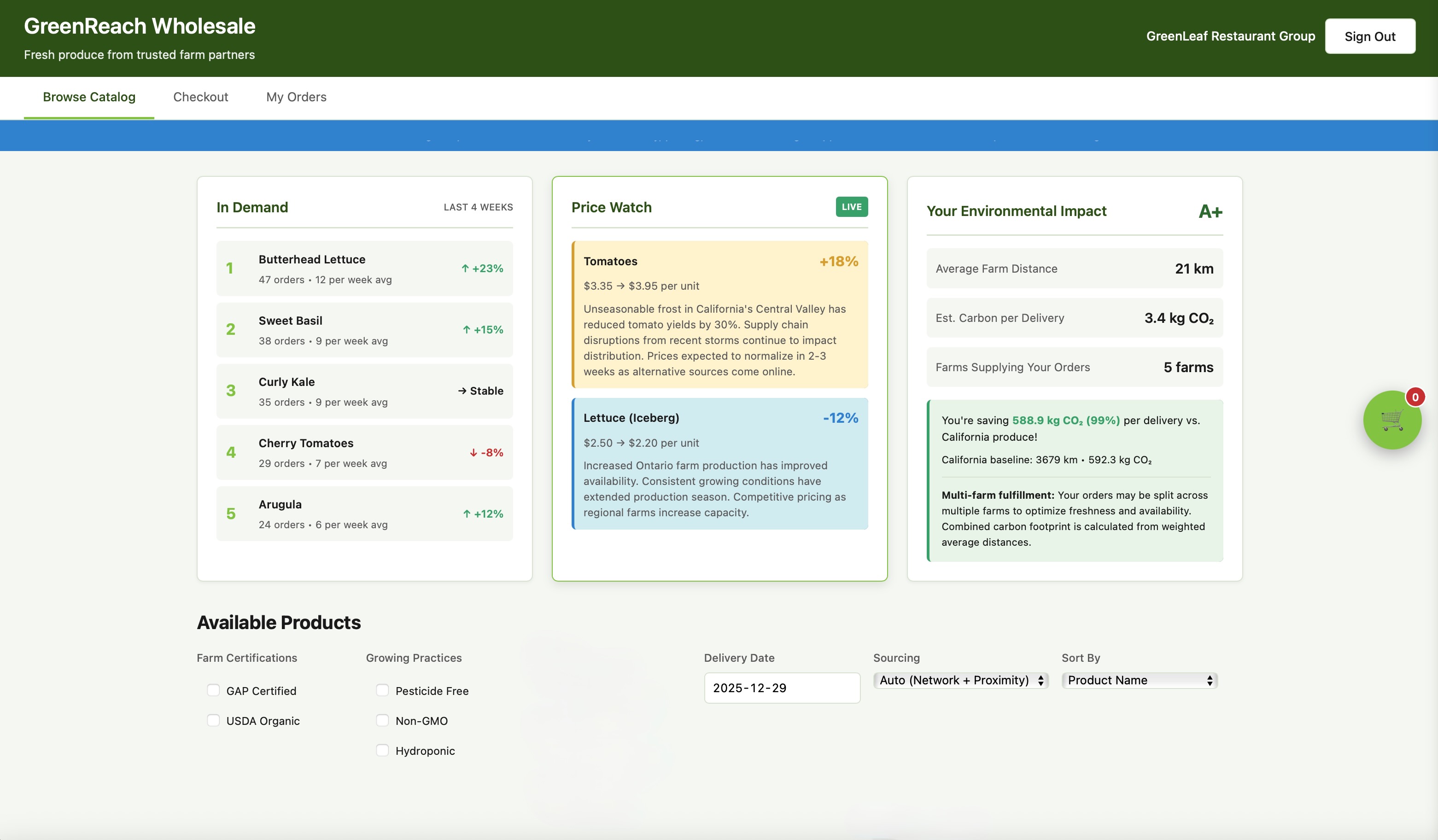 GreenReach Wholesale Portal